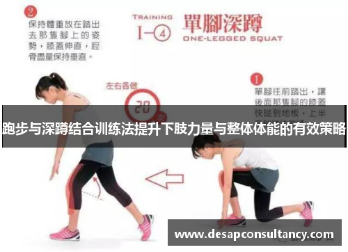 跑步与深蹲结合训练法提升下肢力量与整体体能的有效策略
